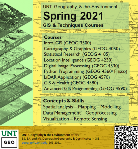 Spring 2021 Course Offerings | Department of Geography and the Environment